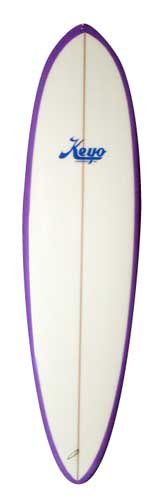 KEYO ���g���O���C�h�{�[�h