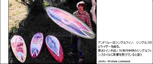 �T�[�t�{�[�h